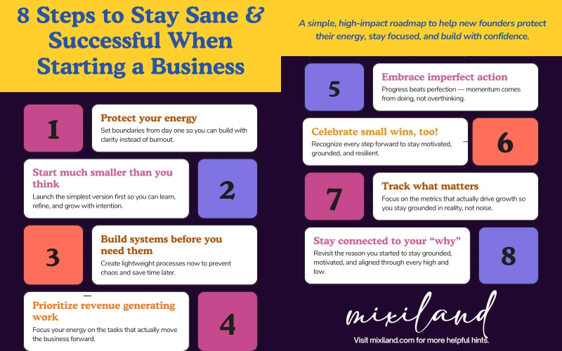 mixiland-8-steps0stay-sane-staring-business-infographic-hz